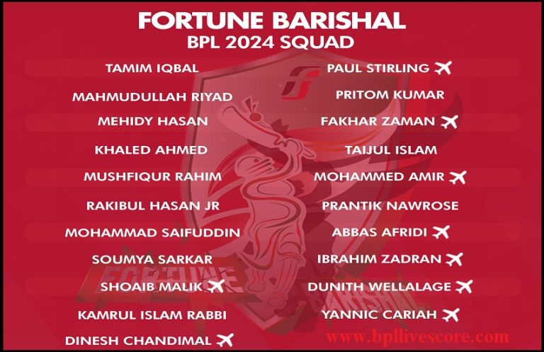 Fortune Barishal Player List, Team Squad BPL 2024 - BPL Live Score